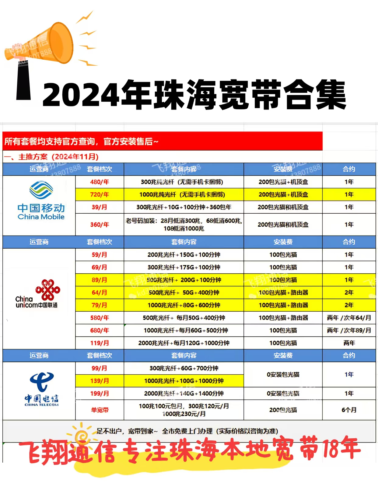 ABUIABACGAAgn-6WugYoh7a1ygUw2gk4_Aw