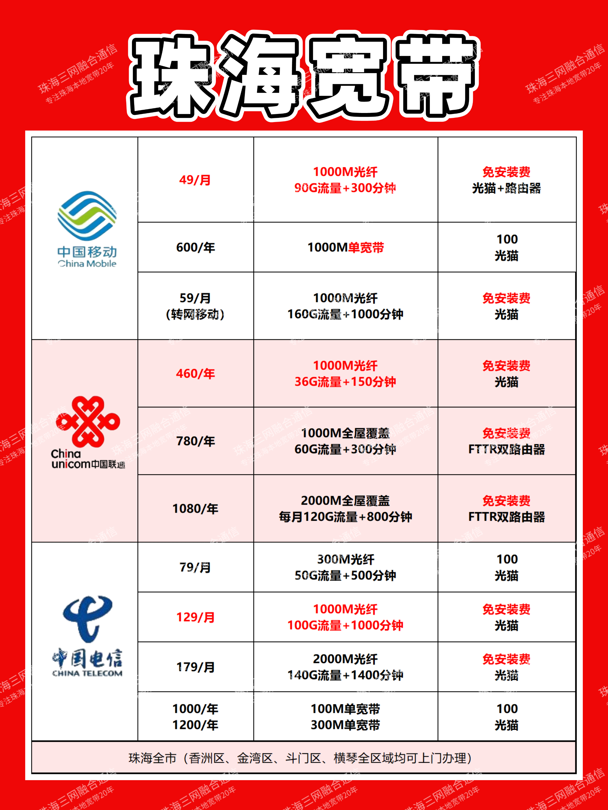珠海四大运营商宽带办理
