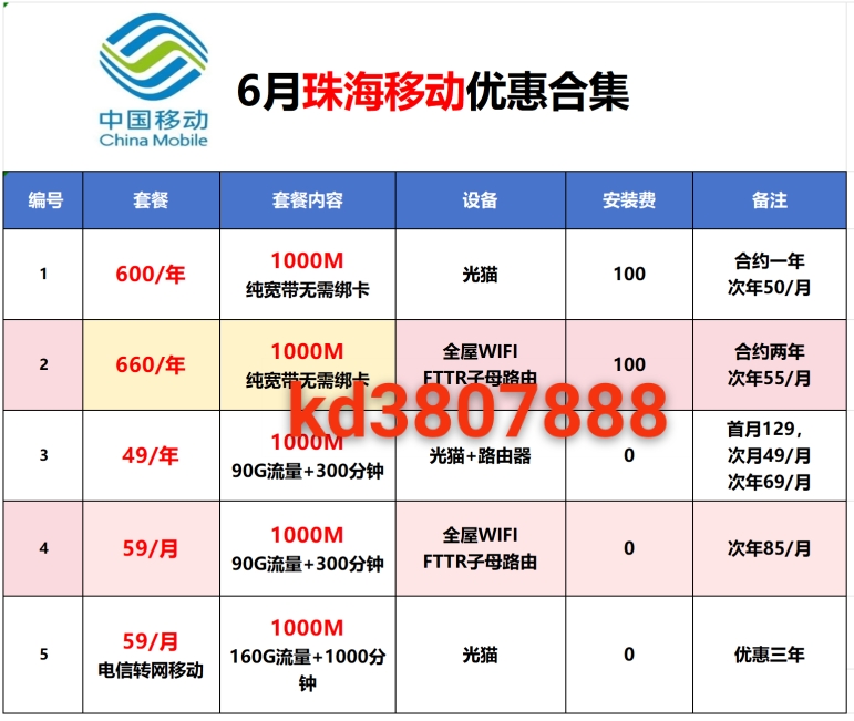 珠海移动宽带
